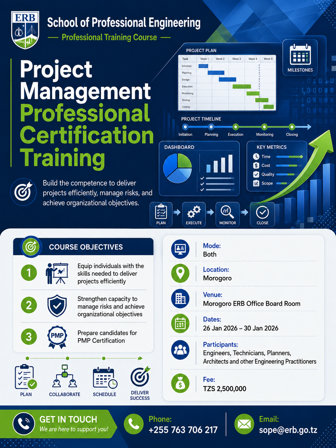 Project Management Professional Certification Training